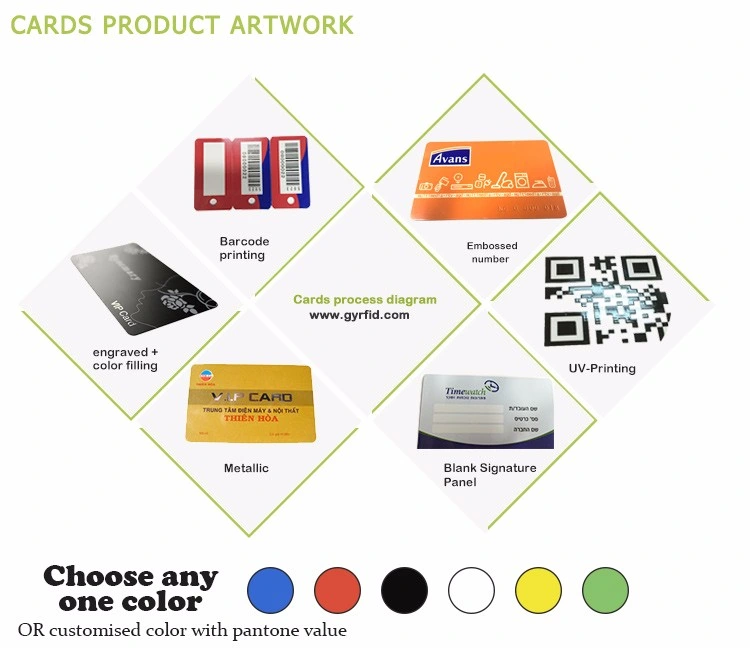 ID Cards Smart Card MIFARE Cards for Access Control (ISO)